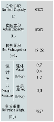 FFϵ-8000L²()OӋ